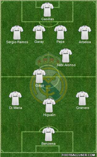 Real Madrid C.F. Formation 2011