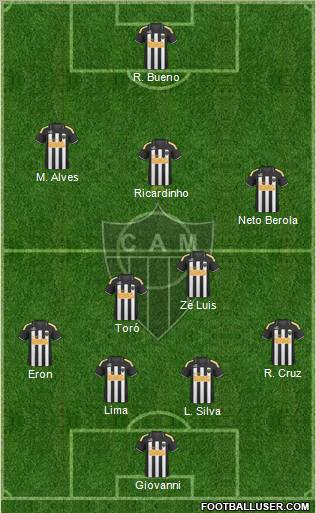 C Atlético Mineiro football formation