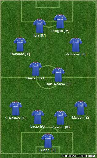 Chelsea Formation 2011
