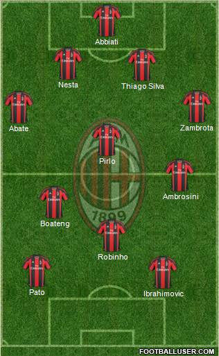 A.C. Milan Formation 2011