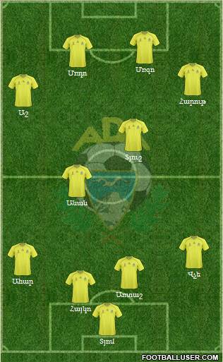 A.D. Alcorcón football formation