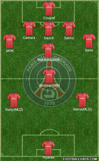 Paris Saint-Germain Formation 2011