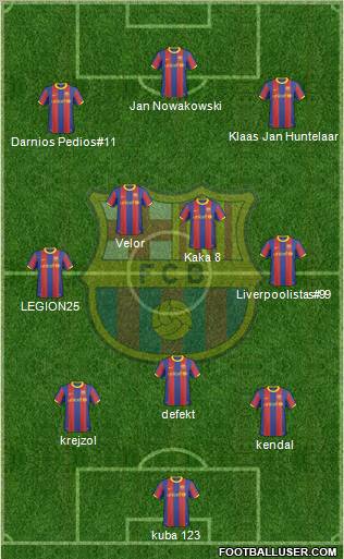 F.C. Barcelona Formation 2011