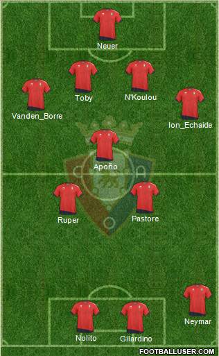 C. At. Osasuna Formation 2011