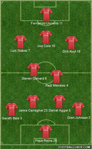 Liverpool Formation 2011