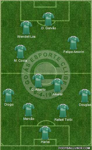 Goiás EC 4-2-2-2 football formation