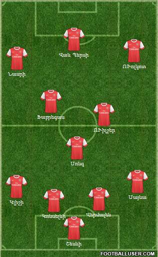 Arsenal Formation 2011