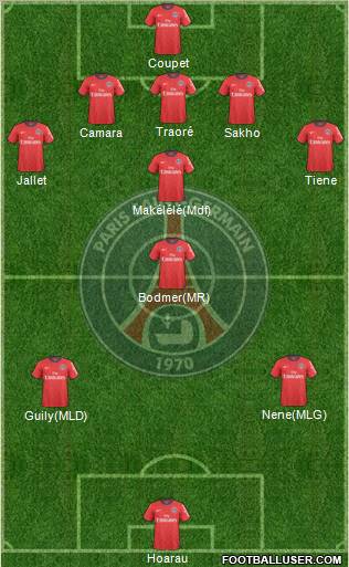 Paris Saint-Germain Formation 2011