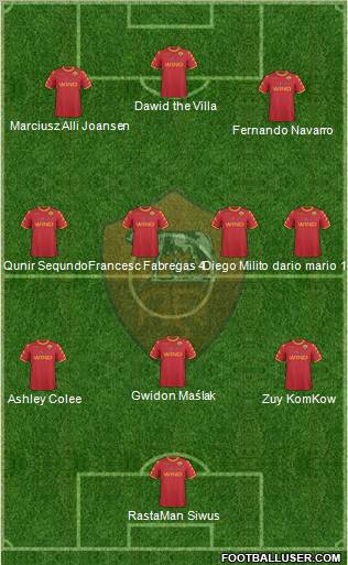 AS Roma Formation 2011