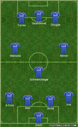 Chelsea Formation 2011