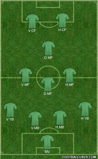 Football Manager Team Formation 2011