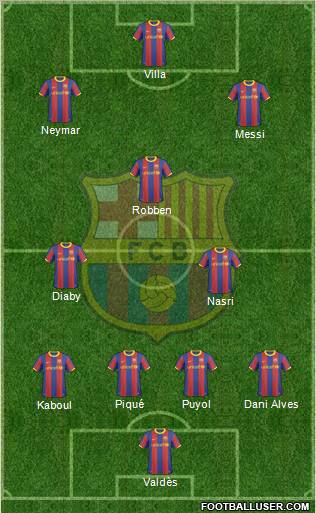 F.C. Barcelona Formation 2011