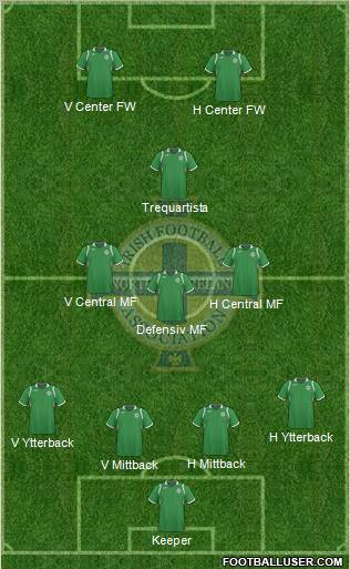 Northern Ireland Formation 2011