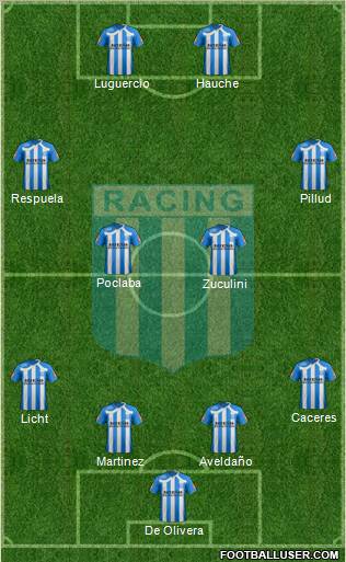 Racing Club football formation