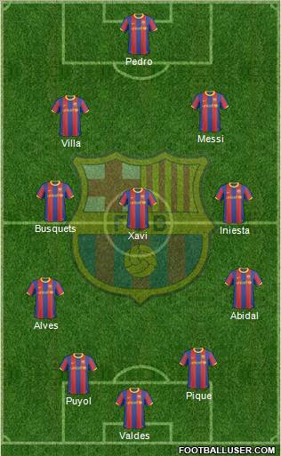 F.C. Barcelona Formation 2011