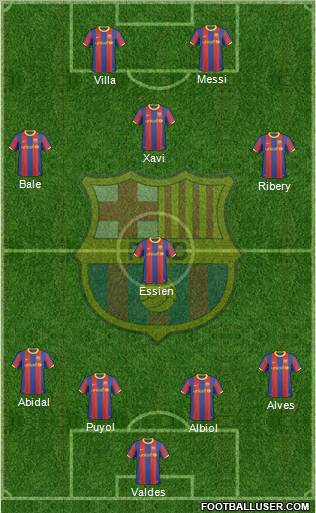 F.C. Barcelona Formation 2011