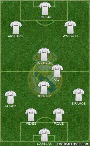 Real Madrid C.F. Formation 2011
