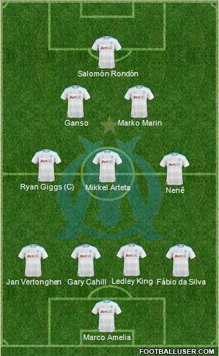Olympique de Marseille Formation 2011