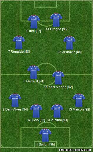 Chelsea Formation 2011