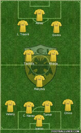 AEK Athens Formation 2011