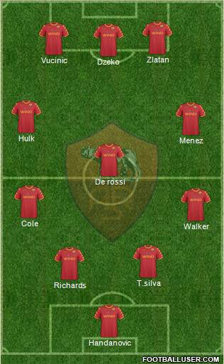 AS Roma Formation 2011