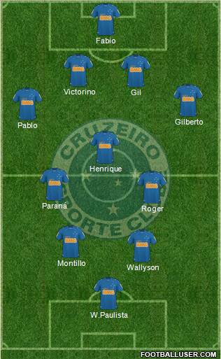 Cruzeiro EC football formation