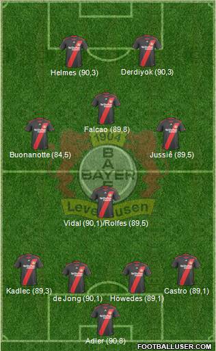 Bayer 04 Leverkusen Formation 2011