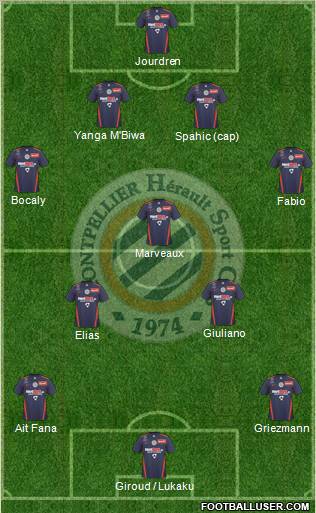 Montpellier Hérault Sport Club Formation 2011