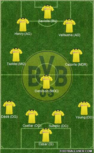 Borussia Dortmund Formation 2011