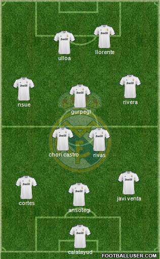 Real Madrid C.F. Formation 2011