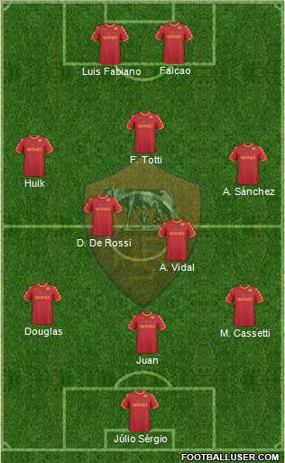 AS Roma Formation 2011
