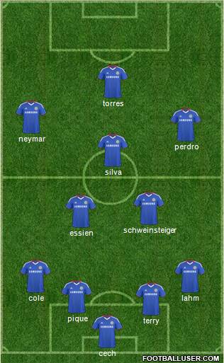 Chelsea Formation 2011