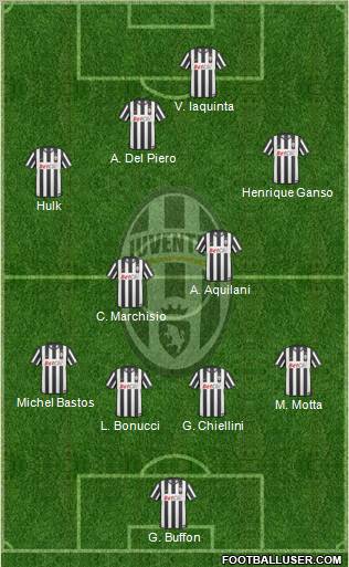 Juventus Formation 2011