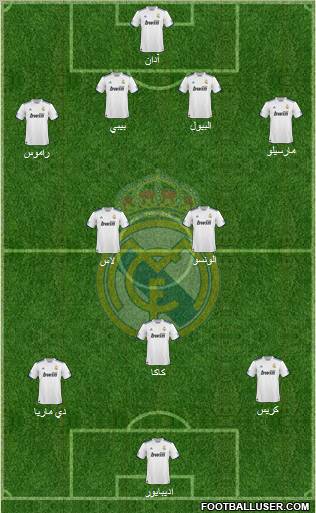 Real Madrid C.F. Formation 2011