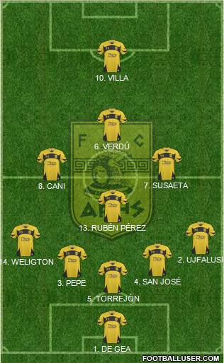 AS Aris Salonika Formation 2011