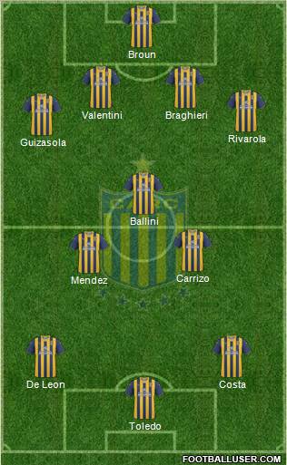 Rosario Central Formation 2011