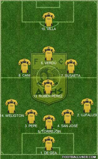 AS Aris Salonika Formation 2011