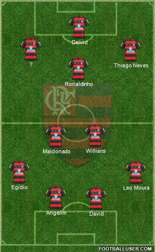 CR Flamengo 4-4-2 football formation