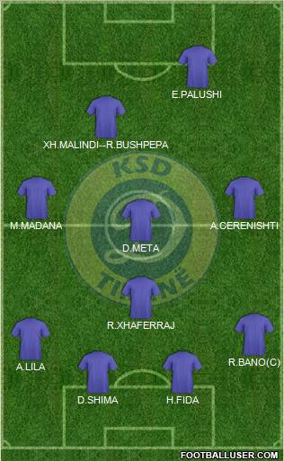 KS Dinamo Tirana Formation 2011