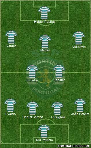 Sporting Clube de Portugal - SAD Formation 2011