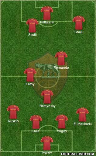 AS Roma Formation 2011
