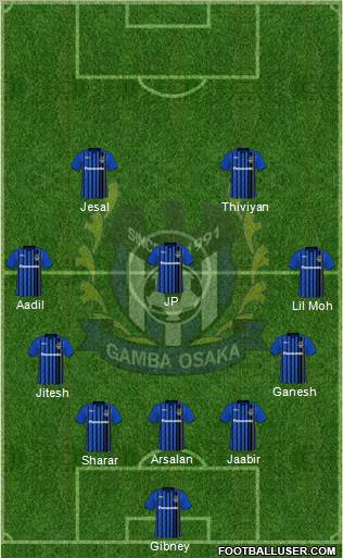 Gamba Osaka Formation 2011