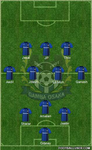 Gamba Osaka Formation 2011