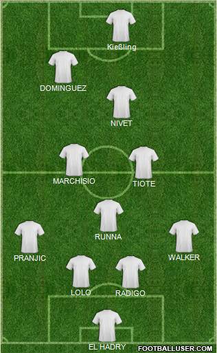 Pro Evolution Soccer Team Formation 2011