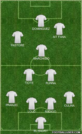 Pro Evolution Soccer Team Formation 2011