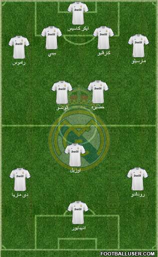 Real Madrid C.F. Formation 2011