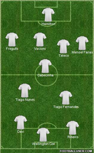 Rio Branco de Andradas FC Formation 2011