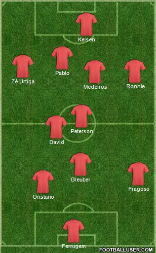 Uberaba SC Formation 2011