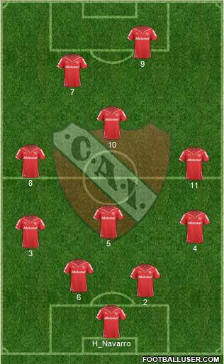 Independiente football formation