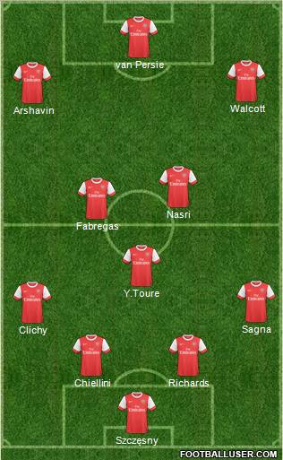 Arsenal Formation 2011